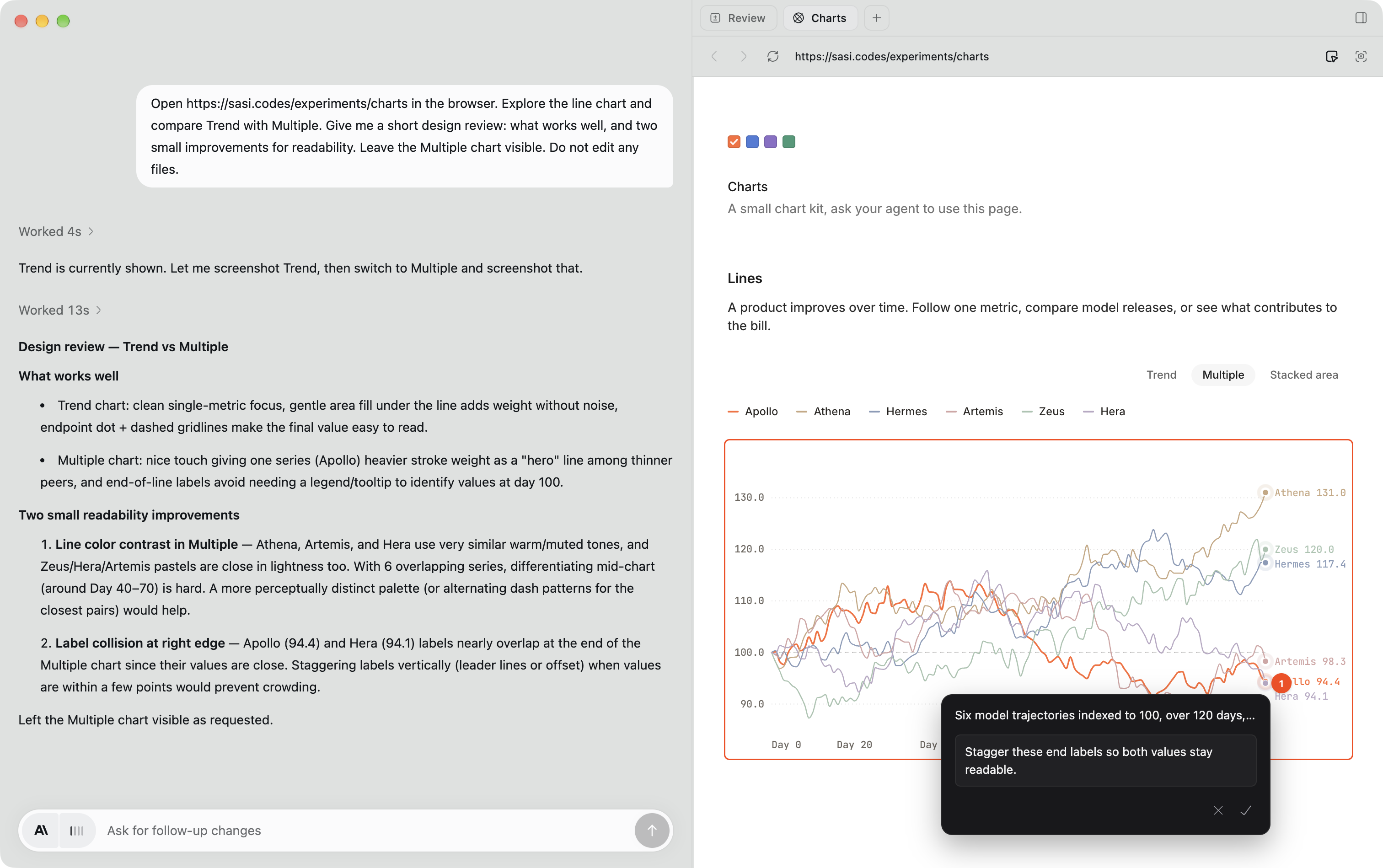 Pointing out overlapping chart labels with a browser annotation